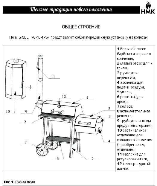 Мангал из газового баллона инструкция. Чертежи смокер коптильня. Смокер-гриль чертежи с размерами. Смокер гриль коптильня чертежи. Смокер гриль чертеж.