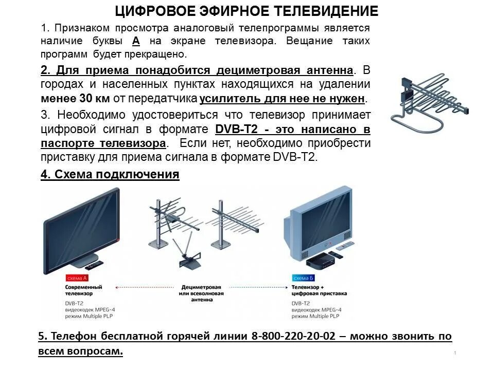 20 бесплатных каналов в цифровом качестве. Цифровое ТВ. Эфирное Телевидение. Цифровое эфирное ТВ. Цифровое Телевидение ТВ.