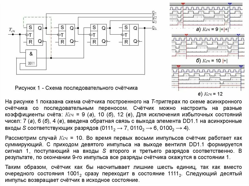 Счетчик вход выход. Схема счетчика с модулем счета 6. Счётчик с коэффициентом счёта 5. "Схема счетчика с коэффициентом счета 4". Схема счётчика с КСЧ 12.