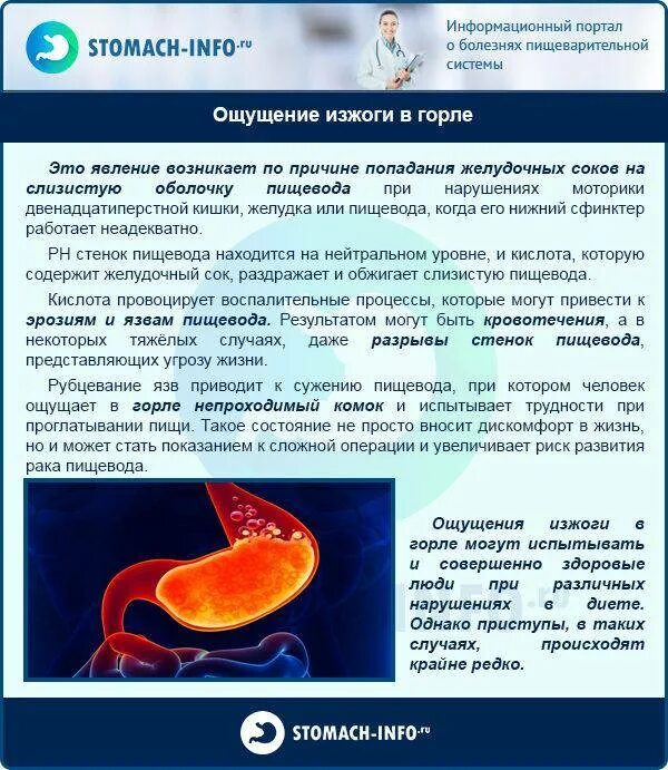 Симптомы изжоги при беременности