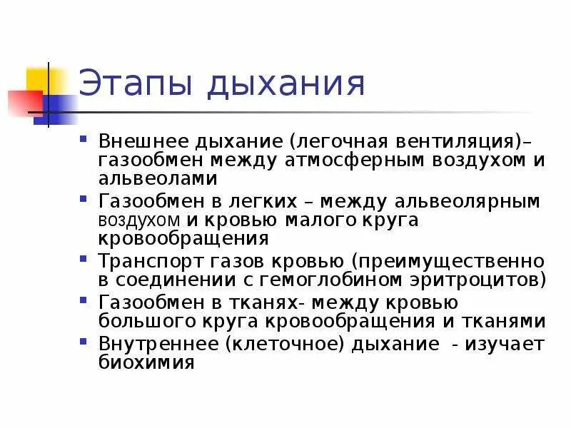 Основные этапы дыхания. Схема этапы дыхания. 5 Этапов дыхания. Легочная вентиляция. Этапы дыхания состоят из