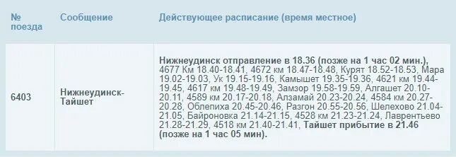 Расписание 105 нижнеудинск. Электропоезд тайшет нижнеудинск. нижнеудинск тайшет расписание. расписание электричек тайшет нижнеудинск. расписание электричек алзамай нижнеудинск.