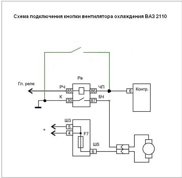 Не включается вентилятор охлаждения ваз 2115. Схема вентилятора охлаждения ВАЗ 2190. Схема вентилятора охлаждения ВАЗ 2108. Реле вентилятора охлаждения ВАЗ 2110.