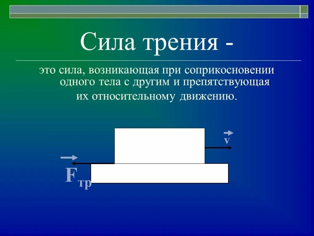 Гто сила. Сила трения. Сила. Сила трения появляется при соприкосновении. Сыла.