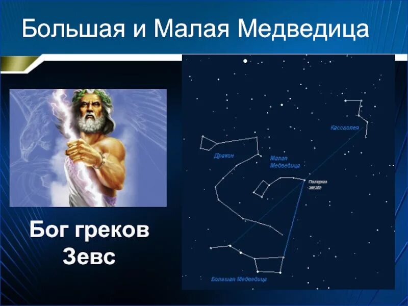 Зевс превратил в медведицу. Созвездие зевса. легенда о большой медведице созвездие. созвездие большой медведицы зевс. большая и малая медведица созвездие зевс.