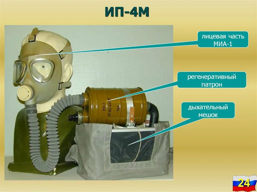 Чем отличается фильтрующий противогаз от изолирующего. Регенеративный патрон рп-4. регенеративный патрон (для противогазов). регенеративный патрон изолирующего противогаза.