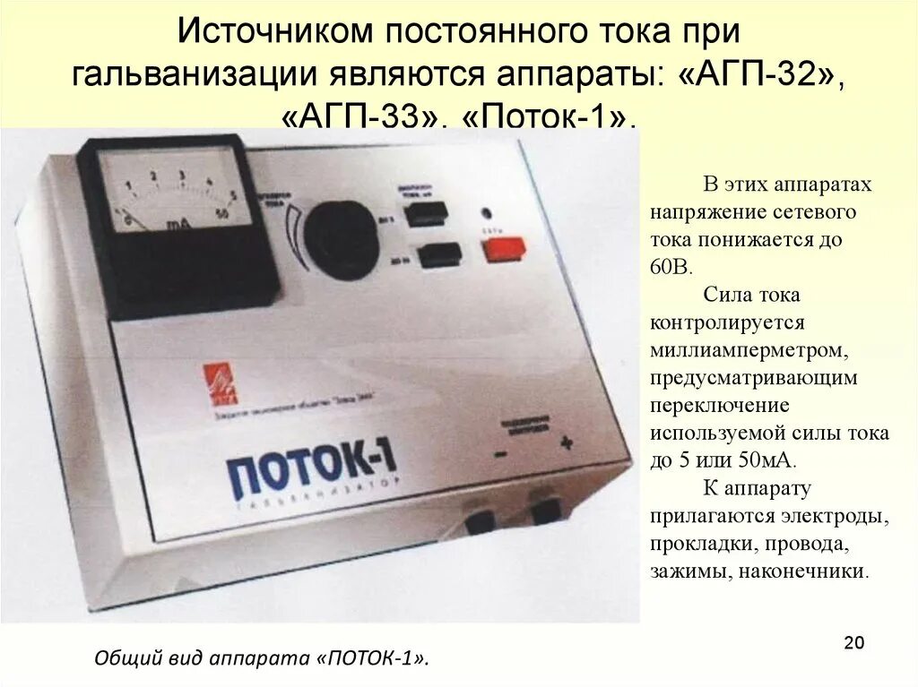 Физиотерапия пособие