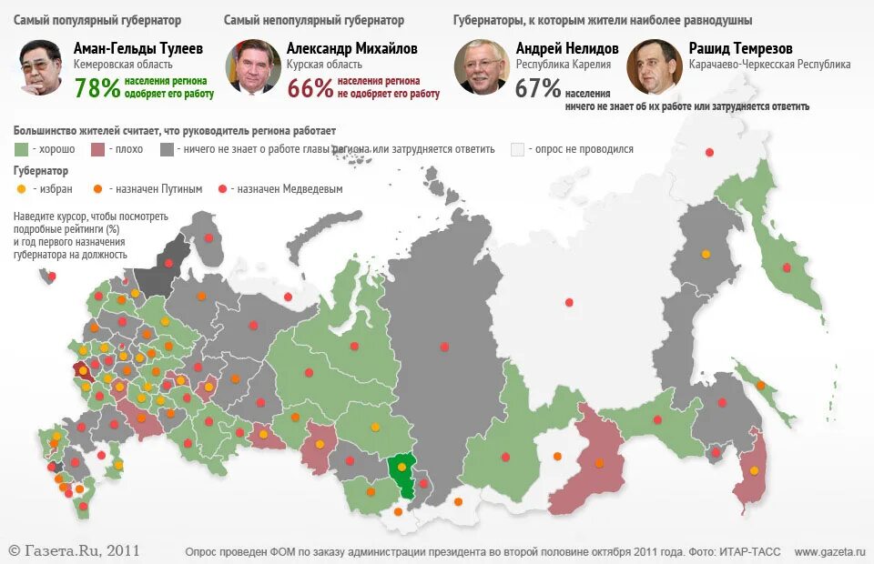 Губернаторы каких партий