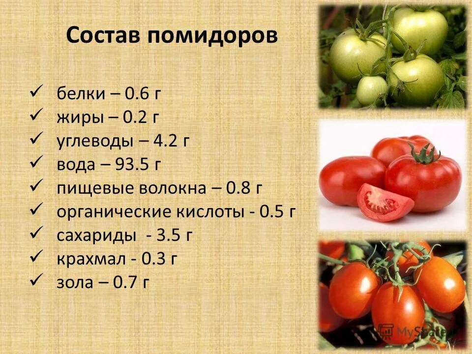 Сколько граммов состав. Состав помидора. Калории в помидорах свежих. Какте витаминв випомидоре. Химический состав помидора.