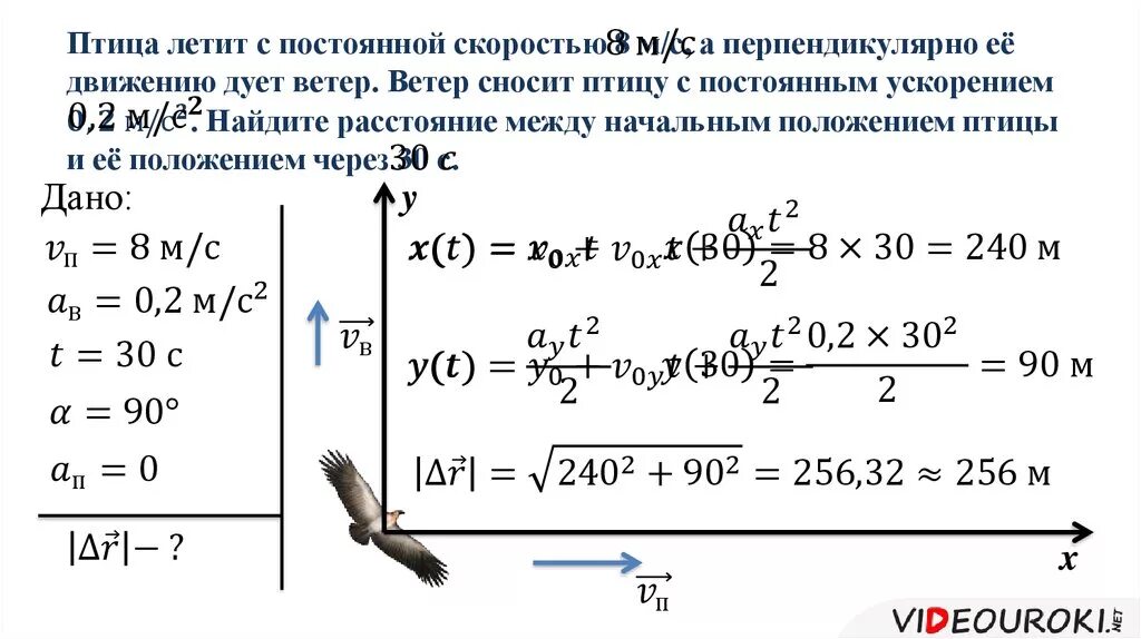 За какое время корабль пролетит. Уравнение движения с постоянным ускорением. Скорость движения с постоянным ускорением. Движение точки с постоянным ускорением. Ускорение движение с постоянным ускорением.