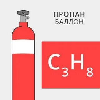 Пропан м3 в кг