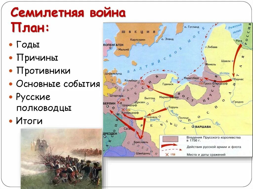 Государство противник россии в семилетней войне. Схема семилетней войны в России на карте. Карта семилетней войны 1756-1763.