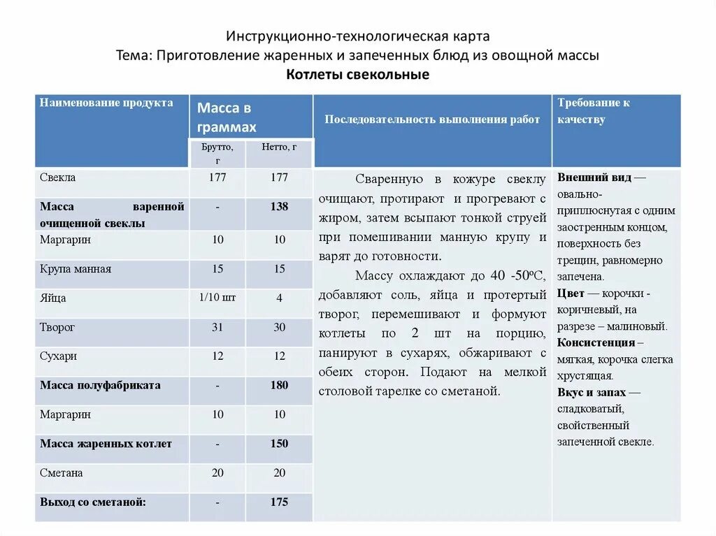 Технологические карты запеченной рыбой. Технологическая карта по приготовлению рыбных котлет. Технологическая карта приготовления блюда котлета Рыбная. Технологическая карта приготовления блюд из рыбы таблица. Технологическая карта приготовления блюда из мяса 6 класс.