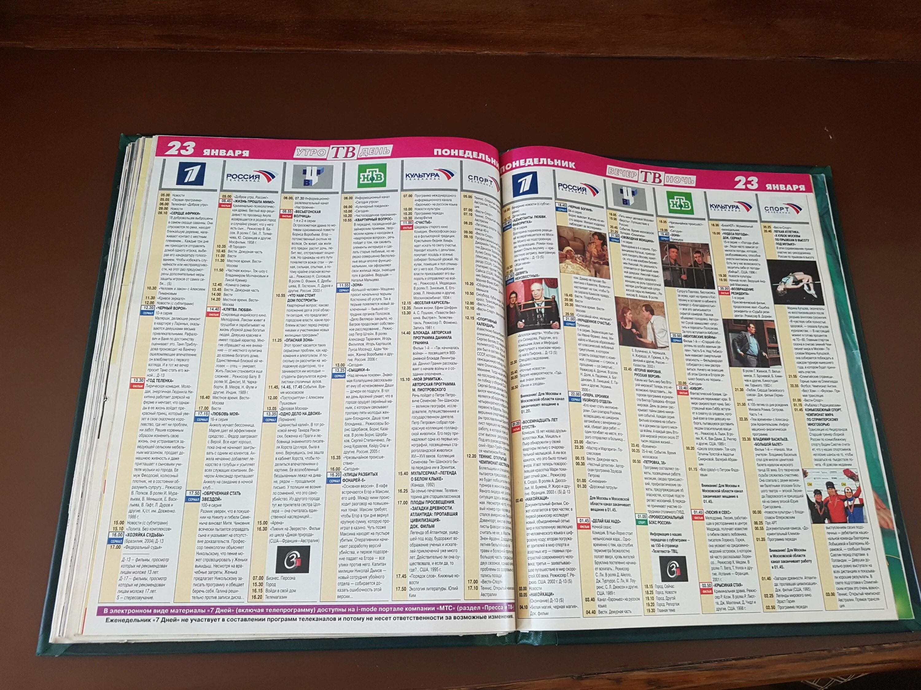 Программа на 22. Телепрограмма тнт. 01 24. 01 24. Телепрограмма 1995.