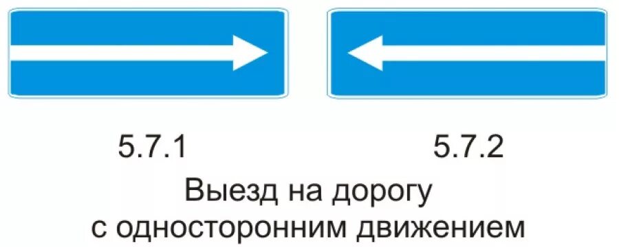 Знаки 5.7.1., 5.7.2. выезд на дорогу с односторонним движением.. Знак одностороннего движения 5.7.1. 5.5 «Дорога с односторонним движением. Знак одностороннее движение 5.5.