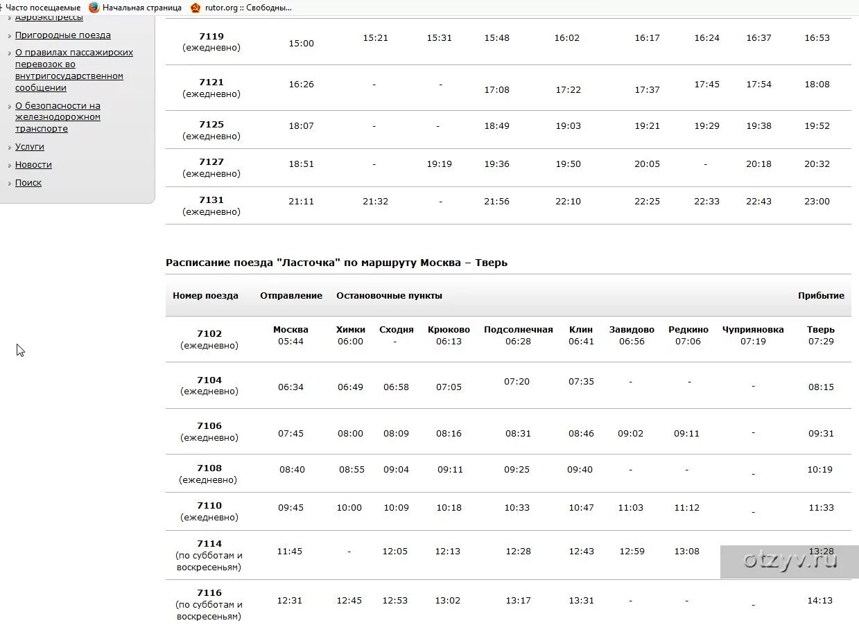 Тверь москва расписание поездов ласточка