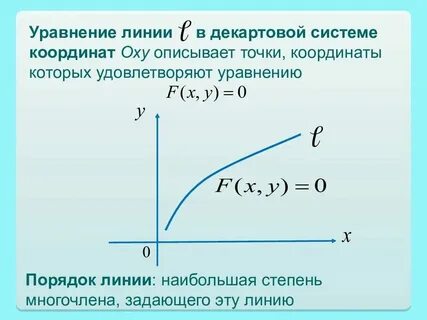 Уравнением линии в системе координат называется
