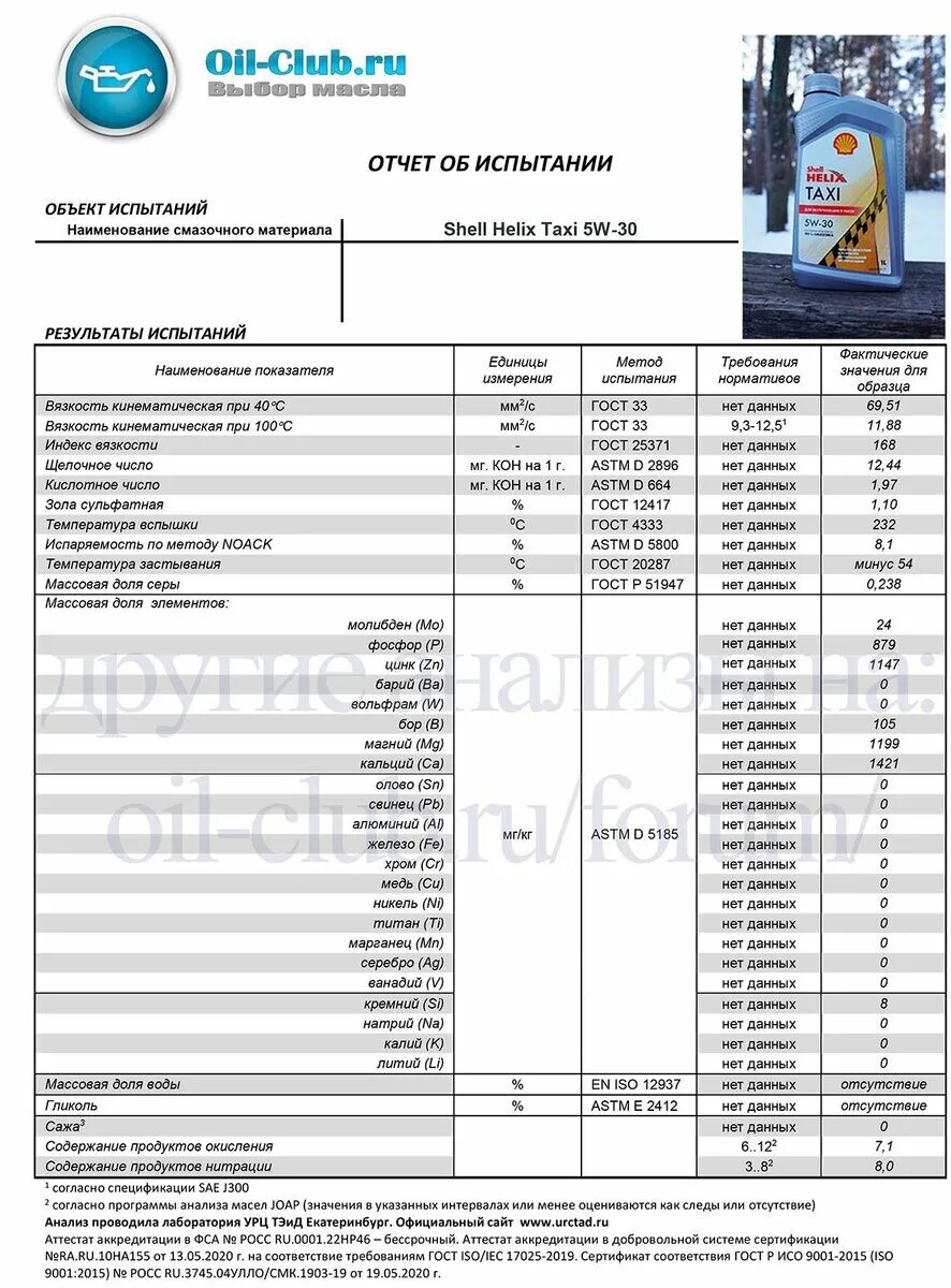 Масло Шелл Хеликс такси 5w30. Shell Taxi 5w-30. Моторное масло Shell Helix Taxi 5w-30 артикул. Shell Helix Taxi SL 5w-30.