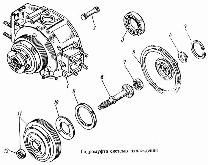Как поменять привод на камазе. Привод раздатки камаз 43118. Сальник привода тнвд камаз 6520. Гидромуфта привода вентилятора камаз 740. Привод топливного насоса тгм4.