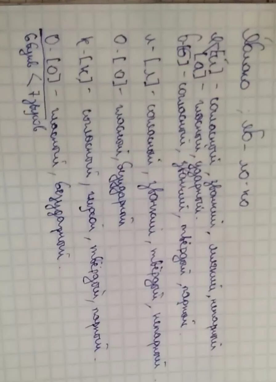 Яблоко разбор 1. Яблоко фонетический разбор. яблоуофонетический разбор.