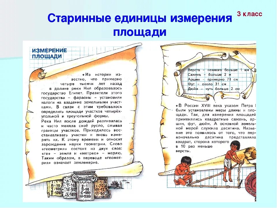 Что является единицей измерения площади. Древние единицы измерения площади. старинные меры измерения площади. старинные ницы измерения. старинные русские меры площади.