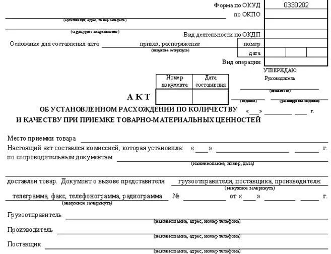 Акт приемки продукции товаров по количеству. Акт приемки продукции товаров по качеству. Контроль ведения строительных работ. Ведомость технической документации предъявляемой при сдаче-приемке. Инструкция о порядке приемки продукции на складе.