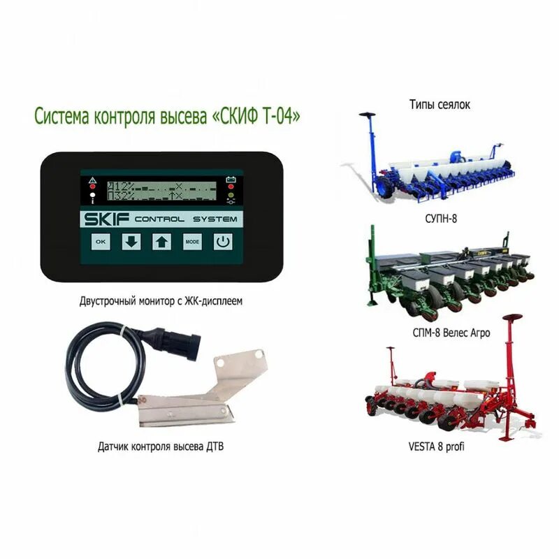 Система контроля высева скиф 28. Sim sensitive / system 4 комплекс против выпадения волос система 4. Систем 4 t. System4you кс-115. Шампунь финляндия система 4.