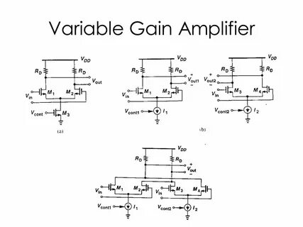 Ts variable