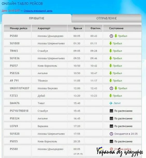 Прибытие самолёта из Стамбула. Стамбул самолет Москва Домодедово. Аэропорт Одесса табло расписание. ПРБ на табло аэропорта. Расписание аэропорта благовещенска вылета