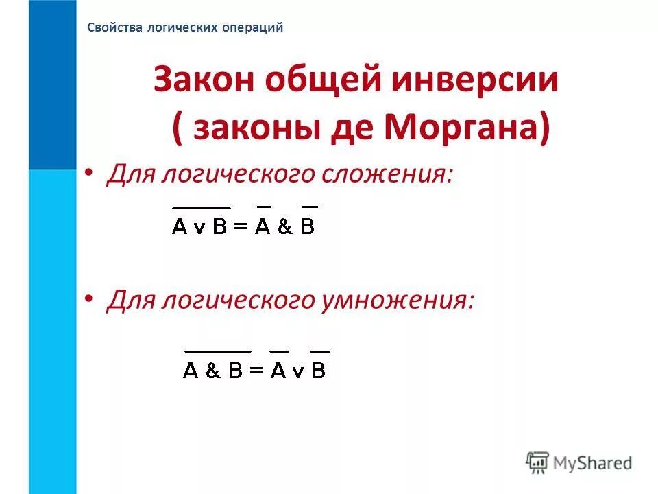 Закон общей инверсии для логического сложения:. Доказательство закона общей инверсии для логического сложения. Законы общей инверсии для логического умножения. Переместительный коммутативный закон. Законы общей инверсии для логического умножения.