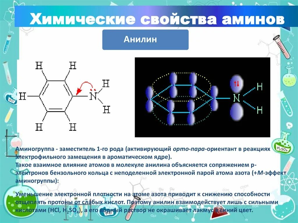 Группа атомов определяющая характерные свойства веществ. Взаимное влияние атомов в молекуле анилина. Электронная плотность. Анилин взаимное влияние атомов в молекуле. Электронная плотность в молекуле.