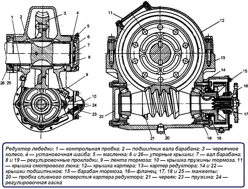 Редуктор поворота nansei jet35. Смазка лебедки electric winch 12000. Редуктор от лебедки зил 131. Редуктор лебедки юник 220. Масло в редуктор лебедки.