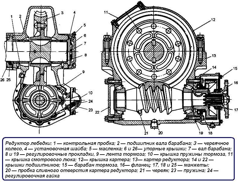 Масло в редуктор лебедки. Редуктор от лебедки ЗИЛ 131. Лебедка ЗИЛ 131 устройство. Тормоз редуктора лебедки ЗИЛ 131. Габариты лебедки ЗИЛ 131.