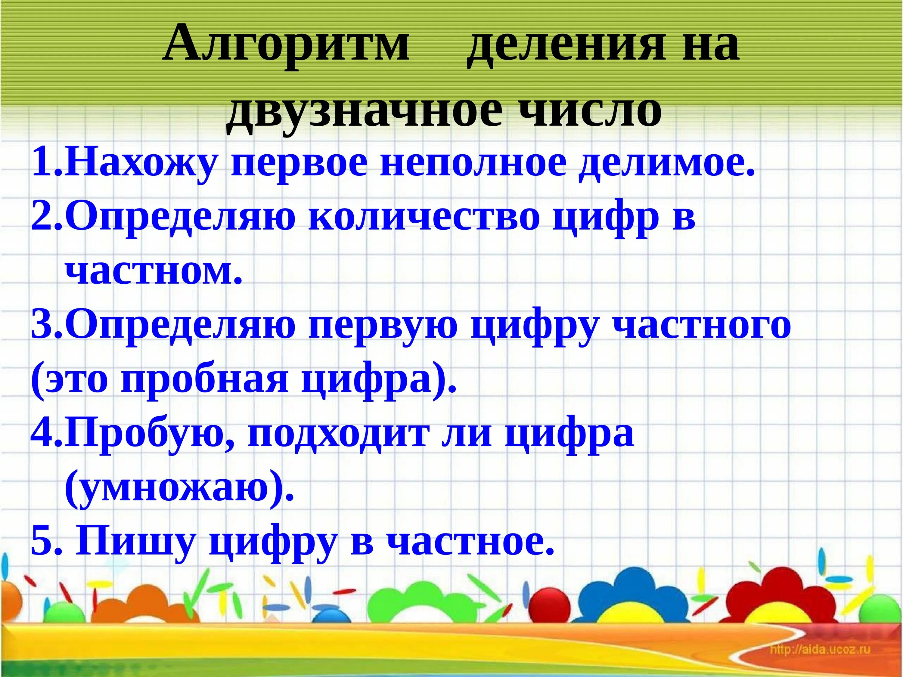 4 Класс математика алгоритм письменного деления на двузначное число. Алгоритм письменного деления на двузначное число 4 класс. Алгоритм письменного деления на трехзначное число. Алгоритм деления на трехзначное число 4 класс памятка. Алгоритм деления по математике