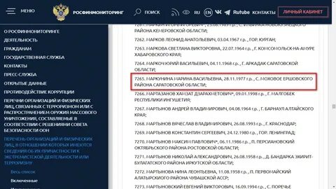 Список экстремистских материалов обновление 2024