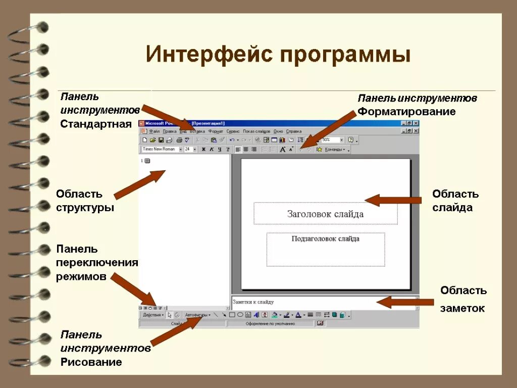 Элементы рабочей области. Интерфейс программы повер поинт. Опишите Интерфейс программы повер поинт. Опишите Интерфейс программы MS POWERPOINT. Панель инструментов повер поинт 2016.