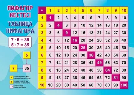 жалаңаш жетілген порно жұлдыздар