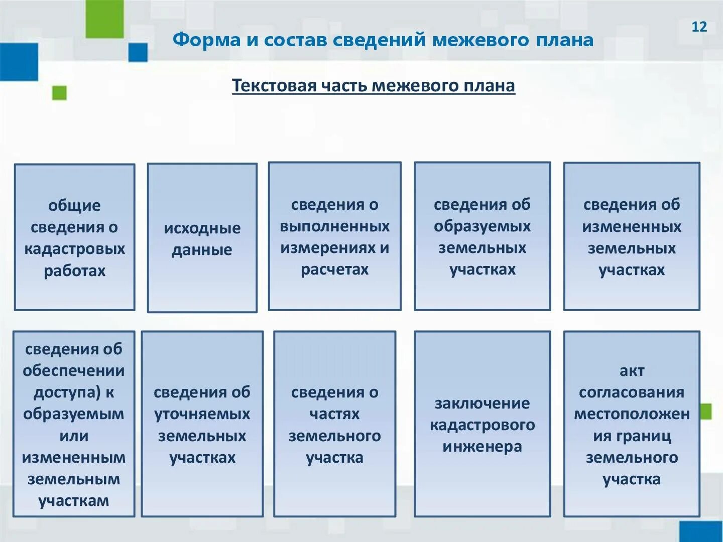 Структура межевого плана. Текстовая часть межевого плана. Межевой план текстовая и графическая часть. Состав графической части межевого плана. Состав информации текста