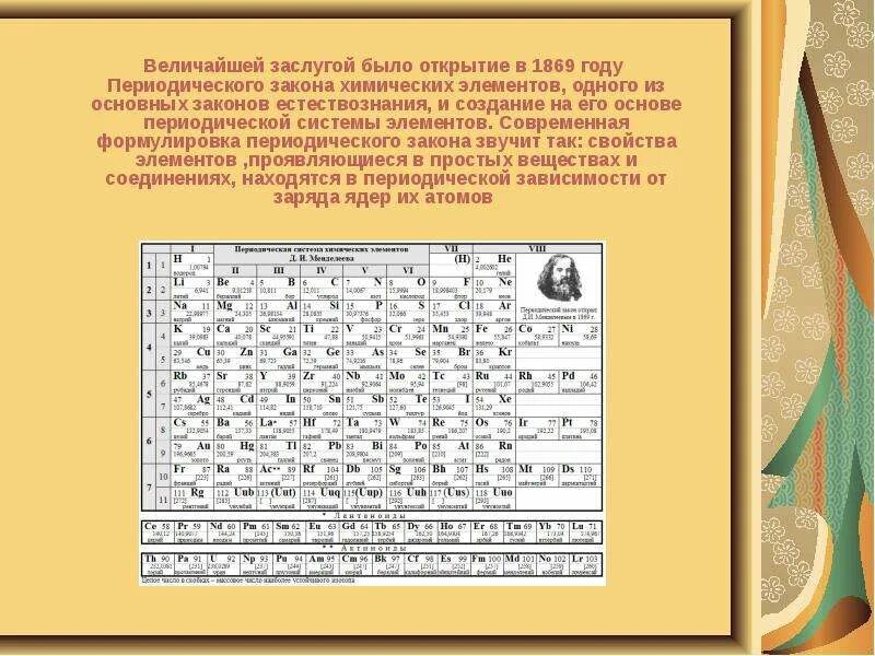 Дайте современную формулировку периодического закона. 1869 открытие периодической системы. периодический закон химических элементов формулировка. формулировка закона периодической системы элементов. формулировки периодического закона д и менделеева 1869 год.