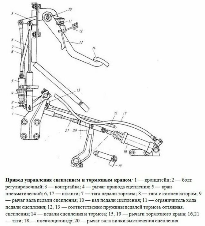 Сцепления автомобиля урал. Регулировка свободного хода педали сцепления Урал 4320. Механический привод сцепления Урал 4320. Регулировка сцепления Урал 4320 ЯМЗ. Сошка педали сцепления Урал 4320.