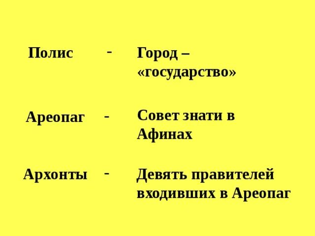 Демос ареопаг архонты долговой камень. Архонты и ареопаг. Ареопаг – это совет знати в Афинах. Архонты и ареопаг в Афинах.