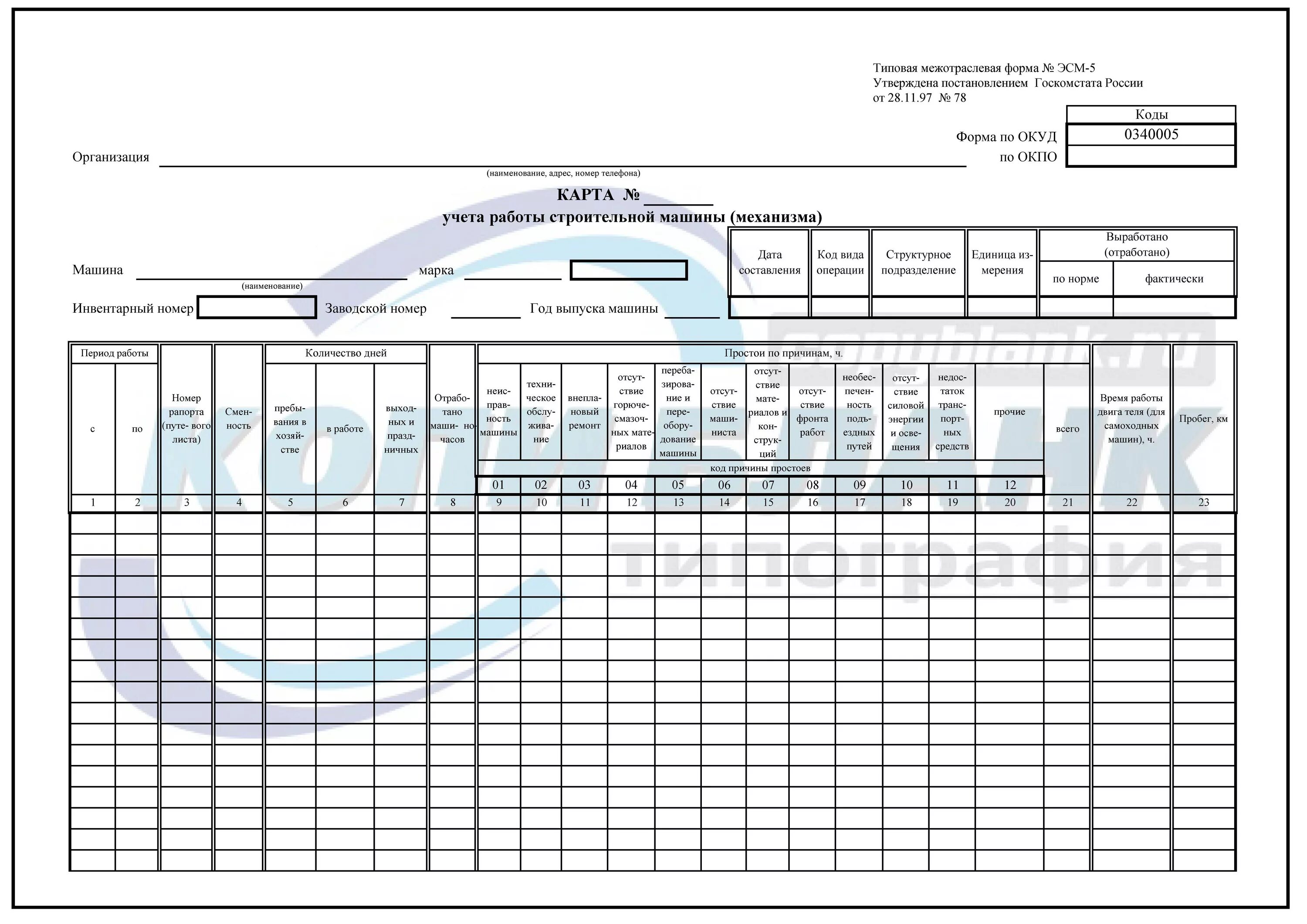 Учет работы строительной машины. Эсм-5 карта учета работы строительной машины механизма. Форма ПУ-58 сменный рапорт. Форма эсм-5. Эсм-5 карта учета.