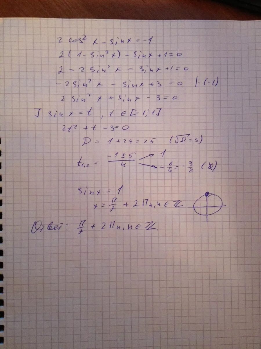 2 cos в квадрате x. 2cos квадрат x + sinx + 1 = 0. Cos в квадрате 2x. Cos квадрат x 1. 2 Cos в квадрате x -cos x =0.