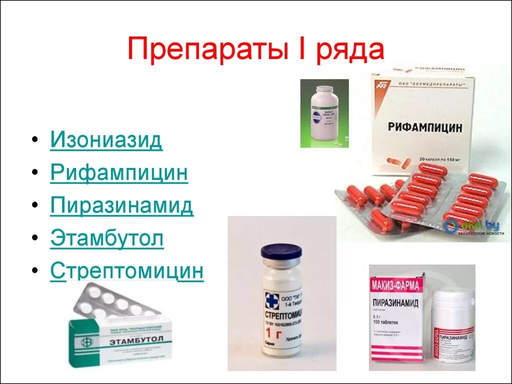 Нужны лекарства помогите. Препараты для защиты от туберкулёза. Изониазид рифампицин Пиразинамид Этамбутол. Таблетки при лечении туберкулеза. Лучшие препараты для лечение туберкулеза.