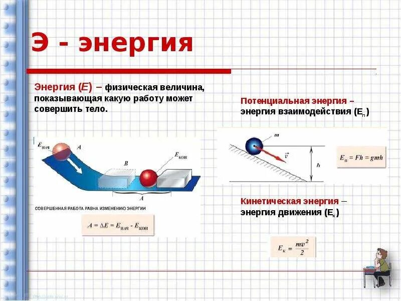 Тест энергия 7 класс. Понятие энергии в физике. Понятие о энергии физика. Энергия физика определение. Пример потенциальной энергии в физике.