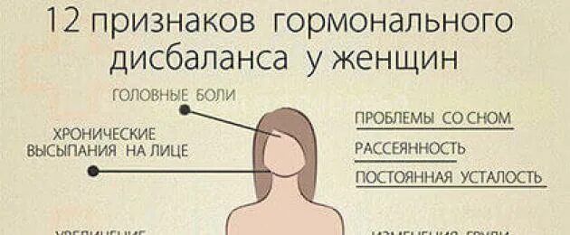 Нарушение дисбаланса