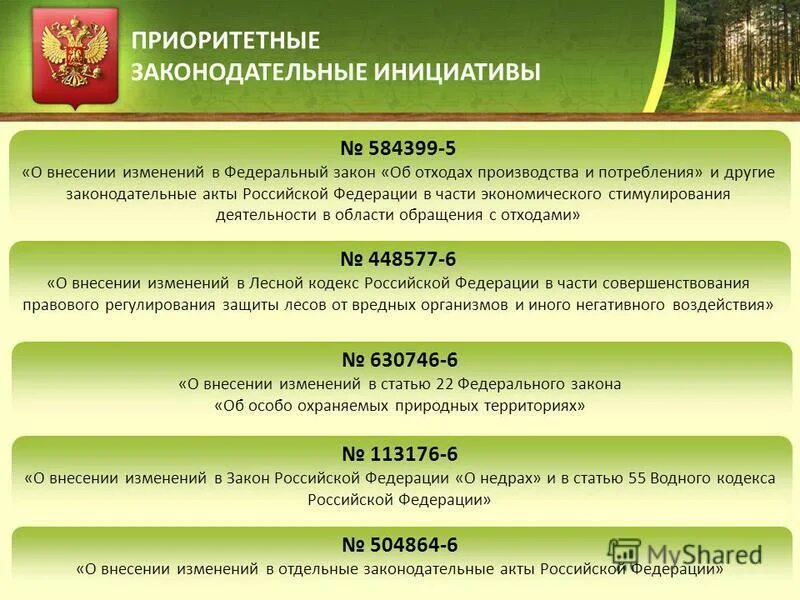 Фз 64 о внесении изменений. Законодательная инициатива. Измененные законы РФ. Законодательством РФ В области обращения с отходами запрещается. Внесение законодательной инициативы.