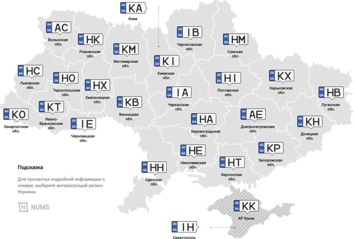 Номер украина какая область