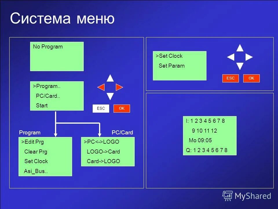 Set param. Object has no attribute. Set param. Allow nulls. Get params в урле.