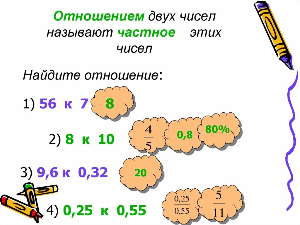 Найди отношение 2 к 7